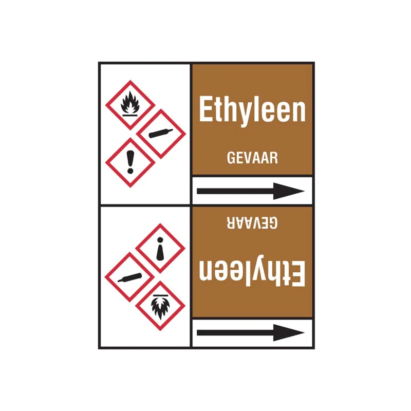 Brady - Rolvorm - Leidingmerkers op doorlopende rol, met pictogrammen - ETHYLEEN127X33RL-T3-P18 - N005156 - 86005156 Snelle Levering