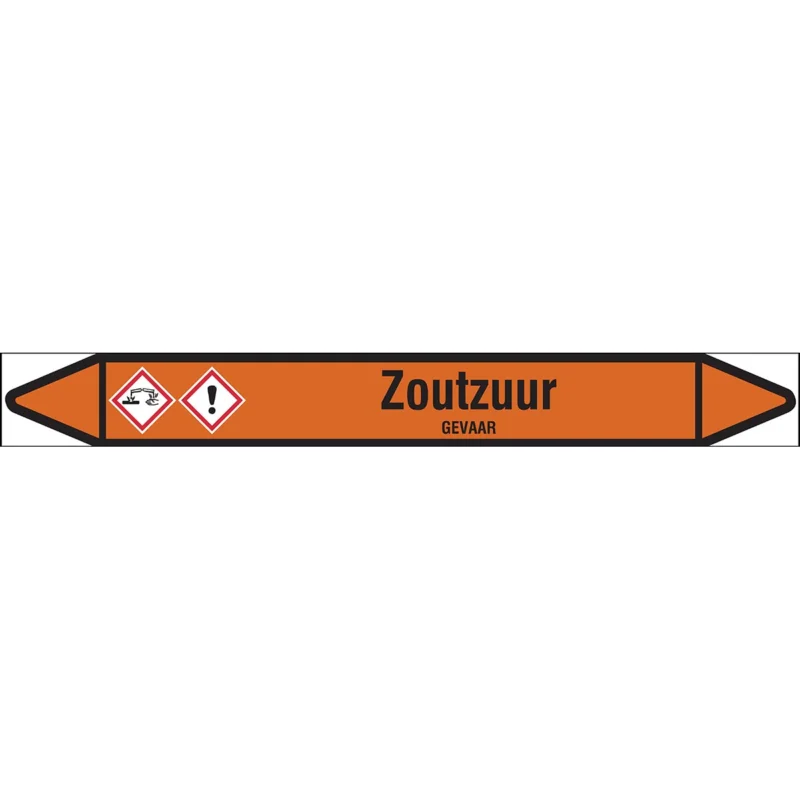 Brady - Rolvorm - Individuele leidingmerkers op rol met geperforeerde pijlen, met pictogrammen - ZOUTZUUR450X52RL-T1-LL-P22 - N006611 - 86006611 Koop Online