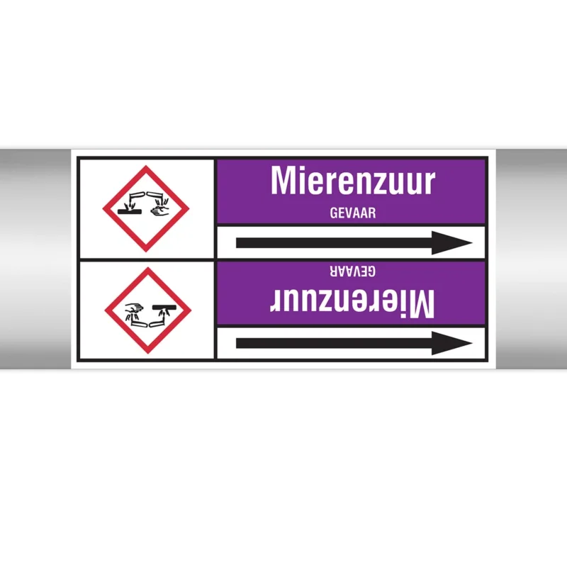 Brady - Rolvorm - Leidingmerkers op doorlopende rol, met pictogrammen - MIERENZUUR127.00 mmX33RL-T2-P21 - N006822 - 86006822 Exclusieve Aanbieding