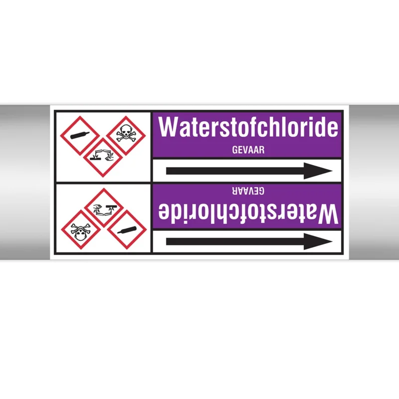 Bestel Nu Brady - Rolvorm - Leidingmerkers op doorlopende rol, met pictogrammen - WATERSTOFCHLORIDE127.00 mmX33RL-T2-P21 - N006886 - 86006886